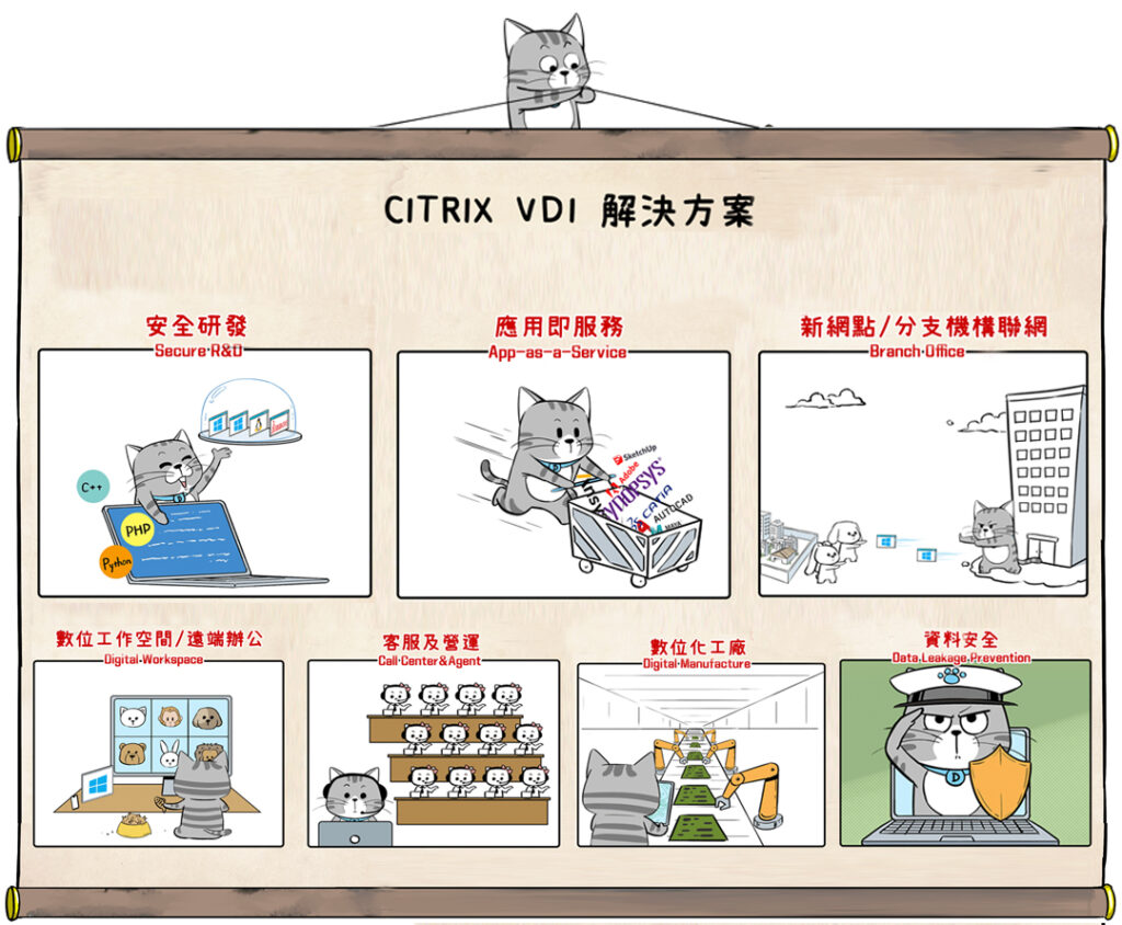 虛擬桌面（VDI）到底如何挑選？Citrix 一體化方案令您網路、安全、應用面面俱圓