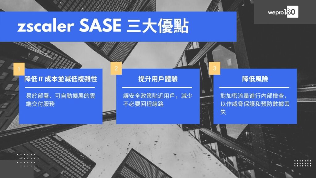 Zscaler SASE降低IT成本　容易部署提升用戶體驗2