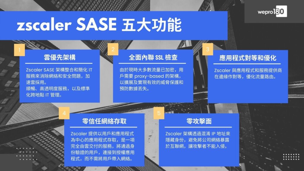 Zscaler SASE降低IT成本　容易部署提升用戶體驗3