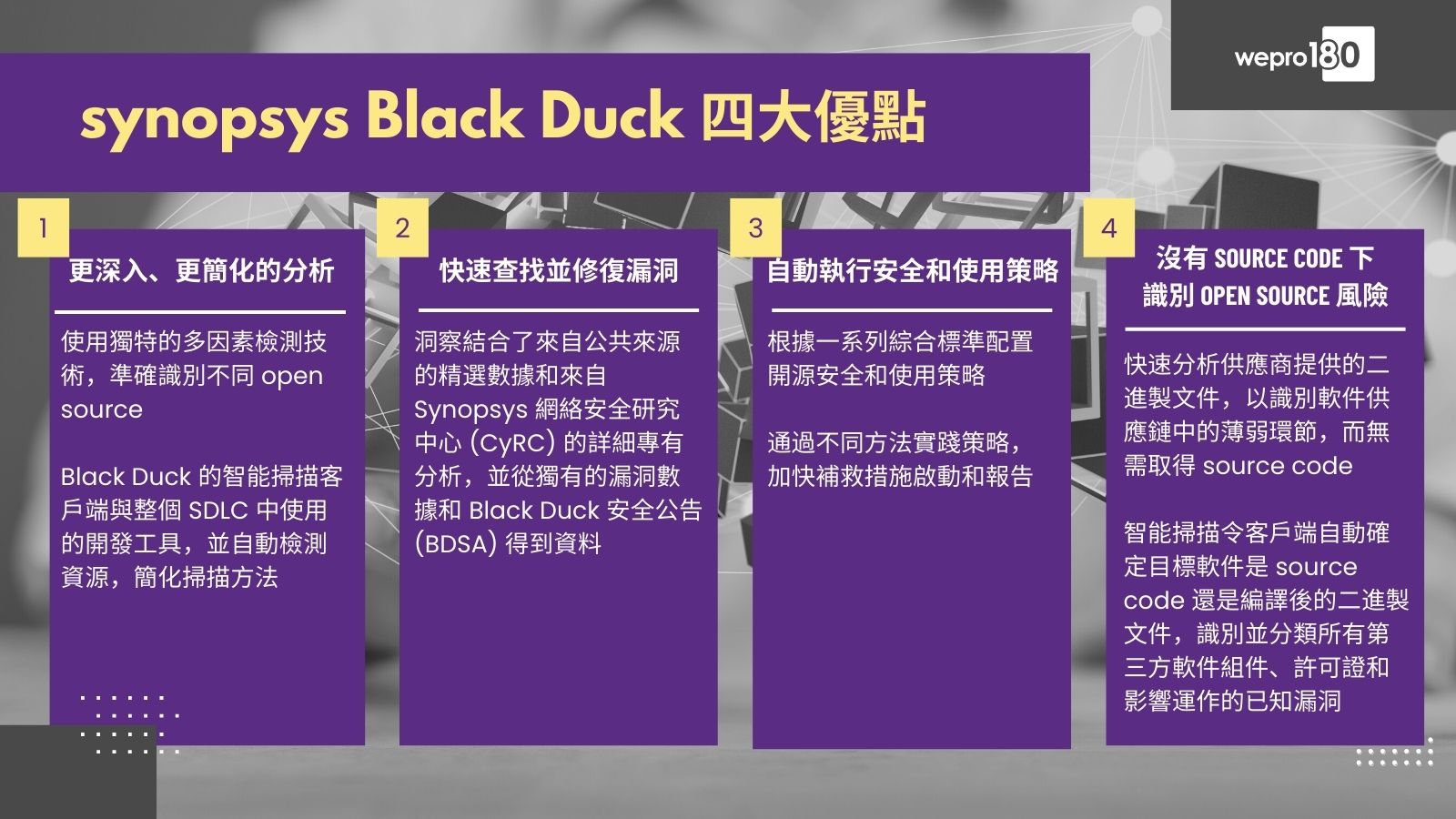 【自動化工具】Synopsys Black Duck管控Open Source安全性 快速分析查找漏洞 wepro180